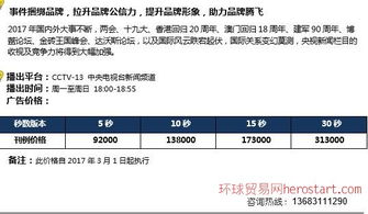 CCTV-13新聞頻道《共同關注》廣告代理與投放全解析